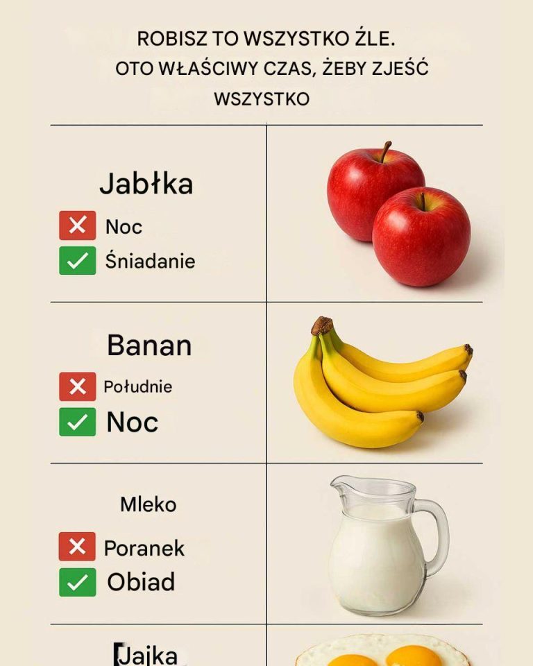 Robisz to wszystko źle. Oto właściwy czas, aby zjeść wszystko 🕒🍎