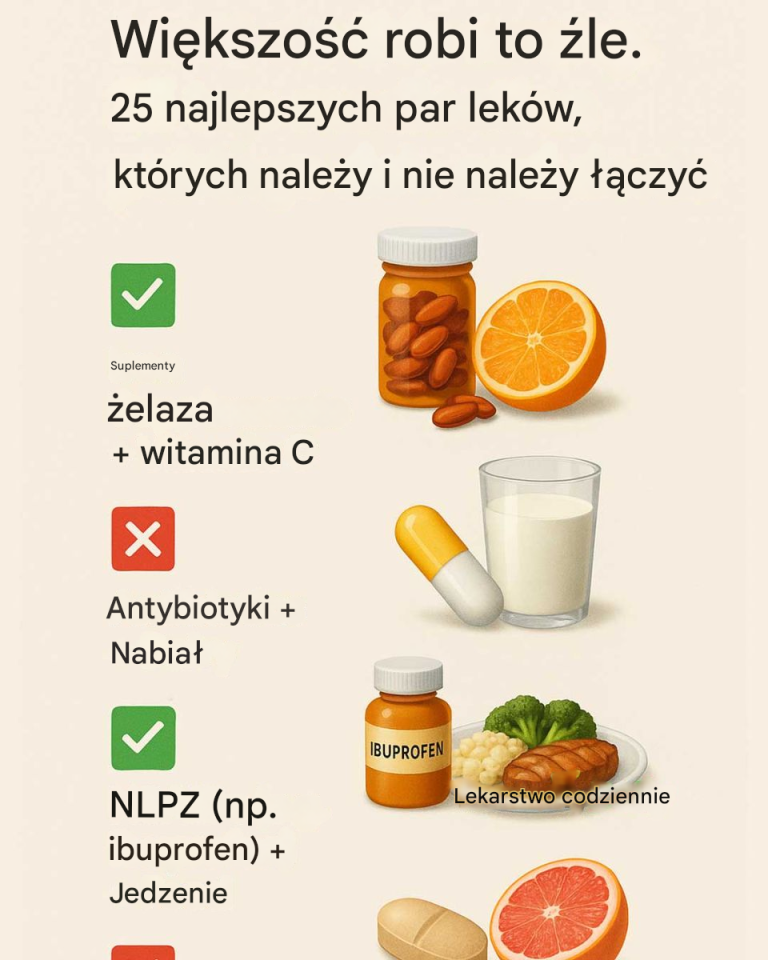 Większość robi to źle. 25 najlepszych połączeń leków, które należy i których nie należy robić