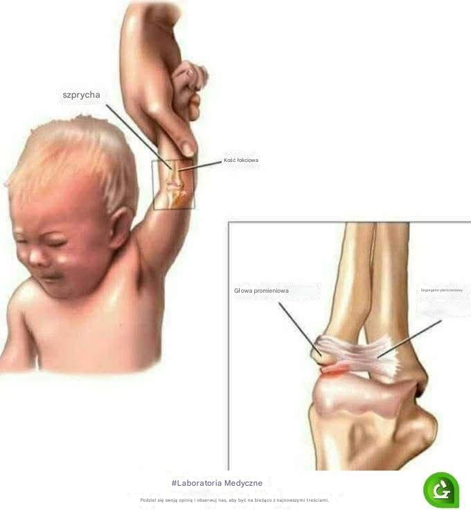 Nie trzymaj swoich dzieci tak mocno