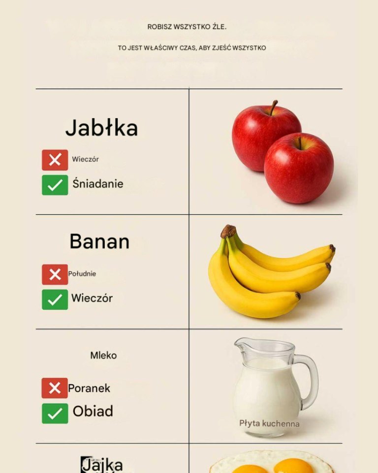 Robisz to źle. To idealny czas, żeby zjeść wszystko.